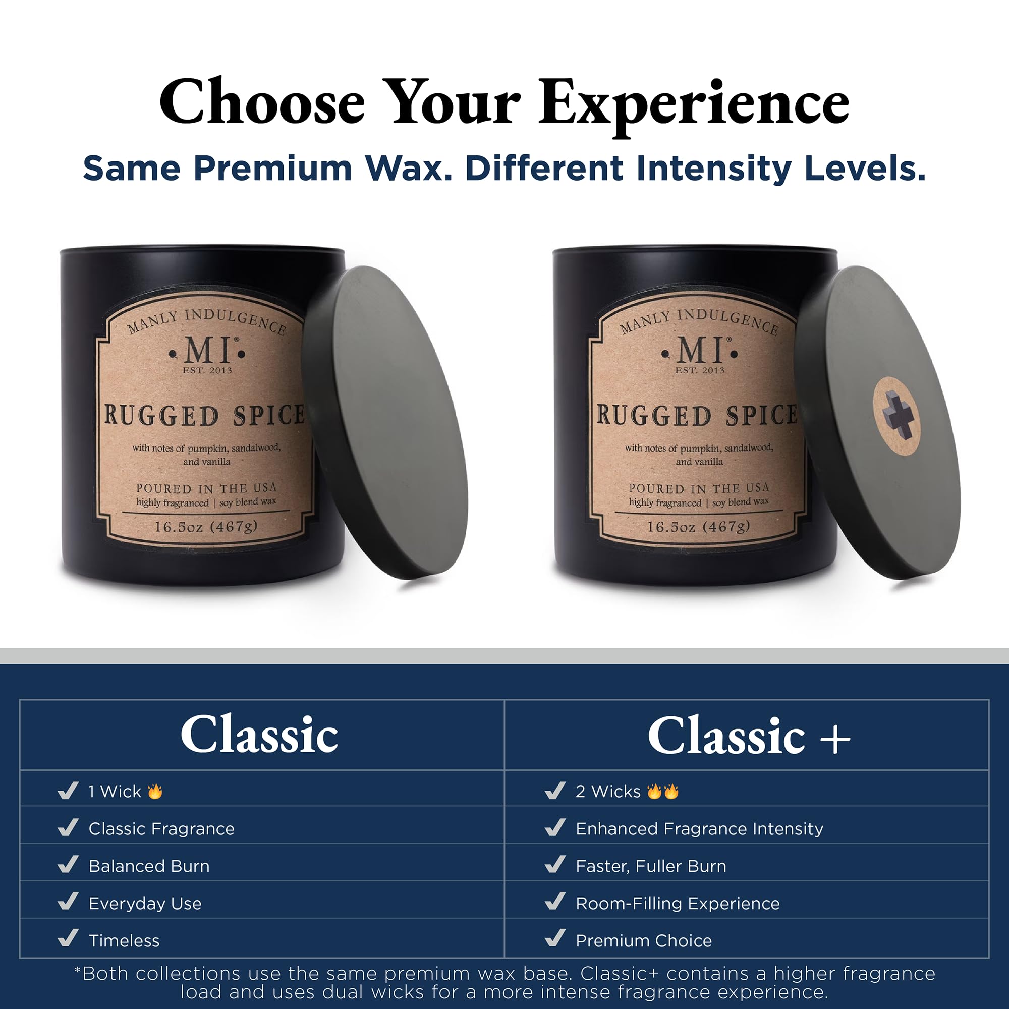 Manly Indulgence Last Call Duftkerze im Glas, 2 Baumwolldochte, Premium-Soja-Mischung, weißes Wachs, 60 Stunden Brenndauer, mattschwarzes Glas für Zuhause und Männer, 470 ml, in den USA gegossen