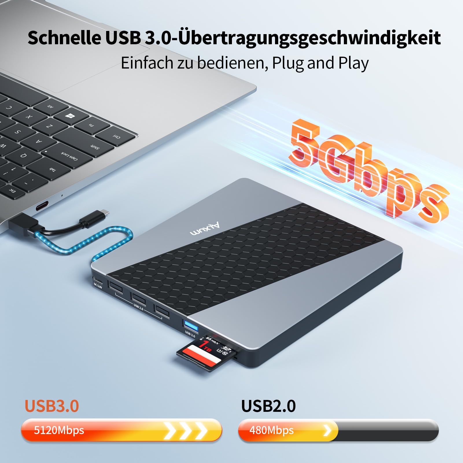 Alxum Externes DVD Laufwerk - USB 3.0 Type C CD Laufwerk extern USB mit SD/TF Kartenleser und USB Anschlüsse, Externer CD Brenner für Laptop,Desktop,MacBook,Windows,Linux,Mac OS,Vista