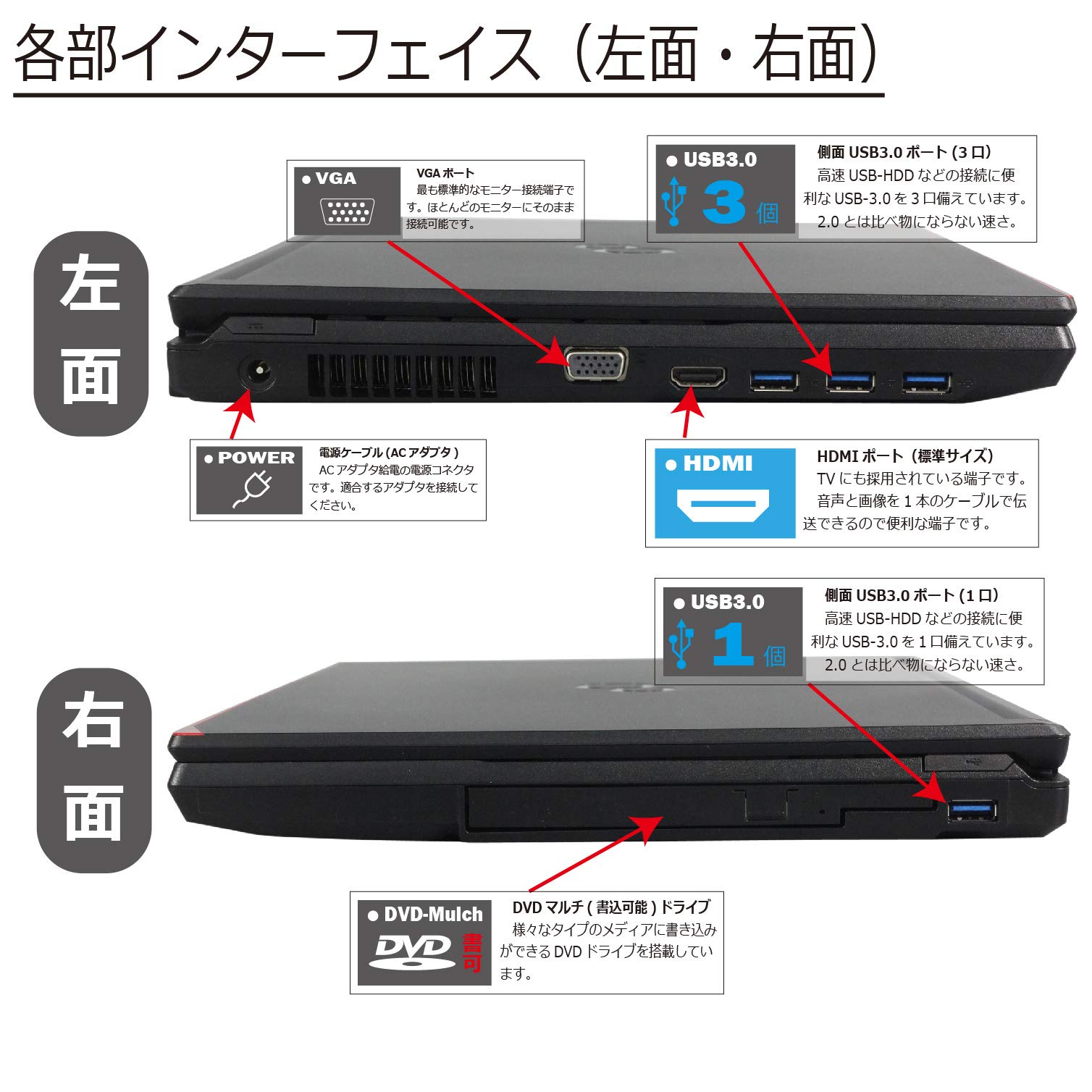 LIFEBOOK A576/PX core i5-6300u アダプター付 Amazon.co.jp: 【整備