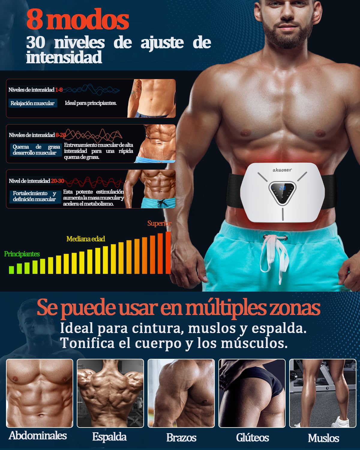 Electroestimulador Abdominal -EMS Cinturón de Entrenamiento para Hombres Y Mujeres 8 Modos Y 30 Intensidades Estimulador Muscular Abdominal para Casa Oficina Y Gimnasio