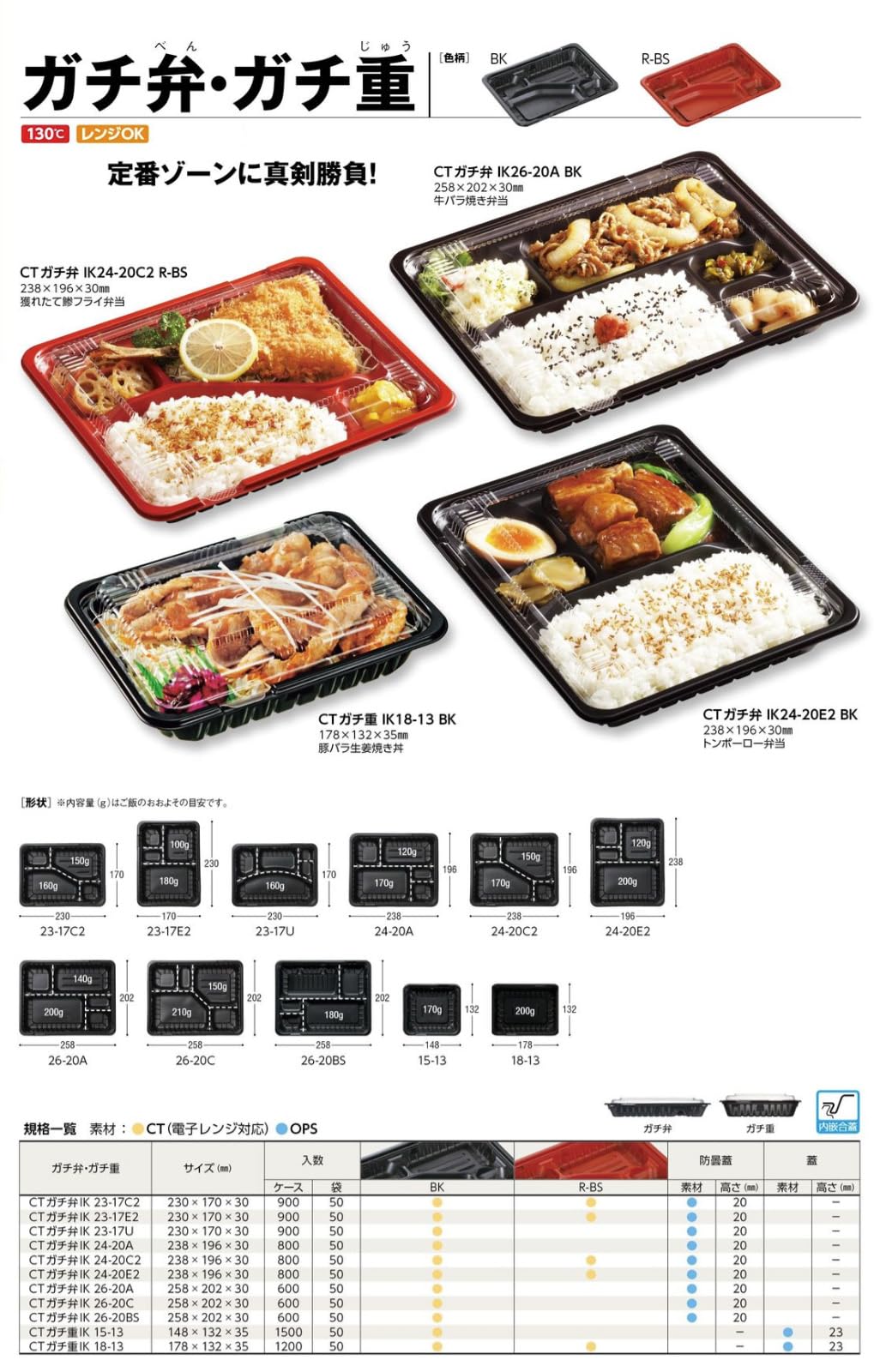Amazon.co.jp: 【ケース販売】中央化学(Chuo Kagaku) CTｶﾞﾁ弁L IK24 
