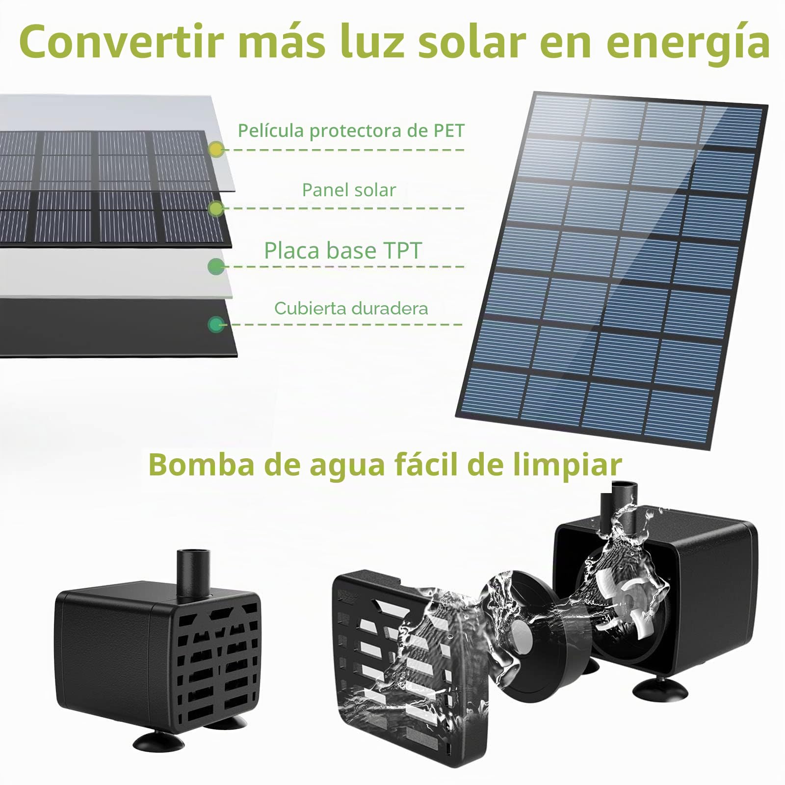 AISITIN 3,5W Kit de Fuente Solar de para Baños de Pájaros, Fuente de Cascada Solar Desmontable para Baños de Pájaros, Cuencos de Agua, Alimentador de Pájaros al Aire Libre(3,5w