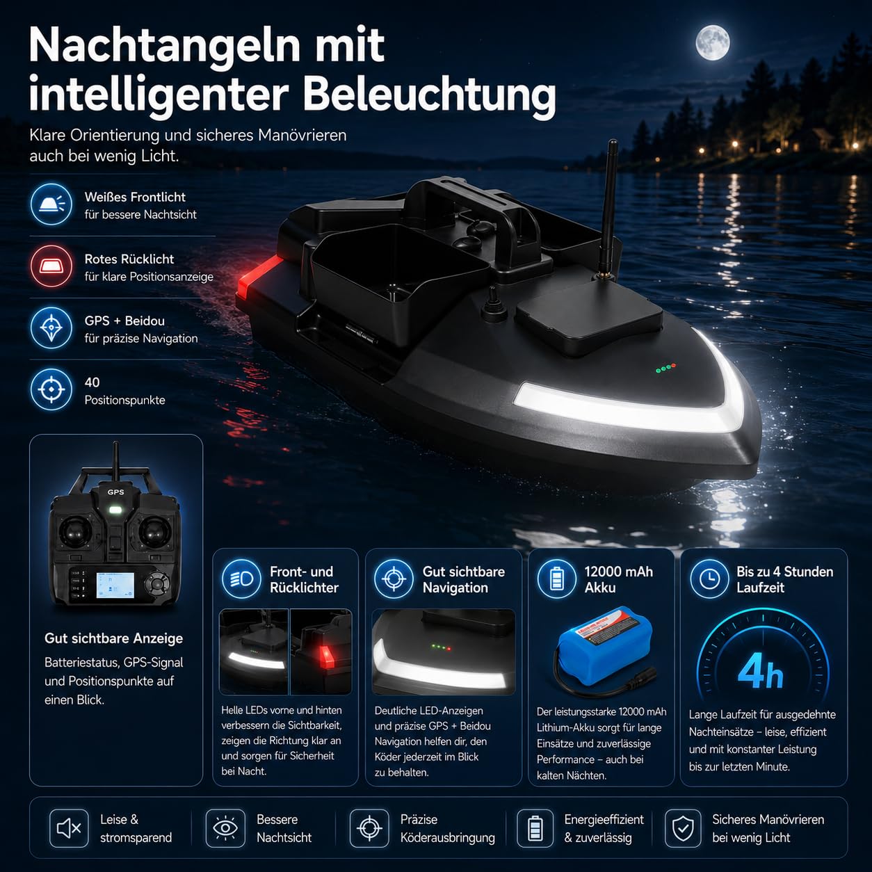 500M RC Köderboot ABS Angelköder Boot Fernbedienung Futterboot mit GPS 3 Köderboxen Fischköder Boot Angeln Futterboot mit Suchscheinwerfer & 12000mAh Batterie (Schwarz)