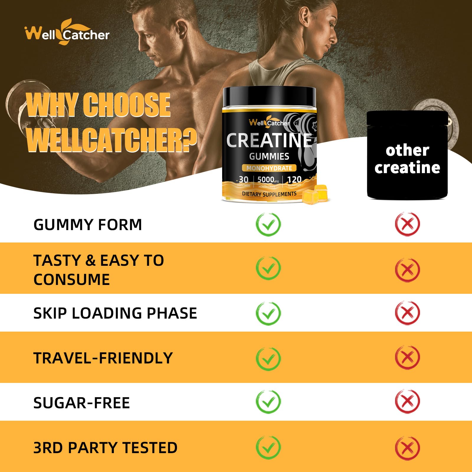 Amazon.com: Wellcatcher Creatine Monohydrate Gummies for Men Women