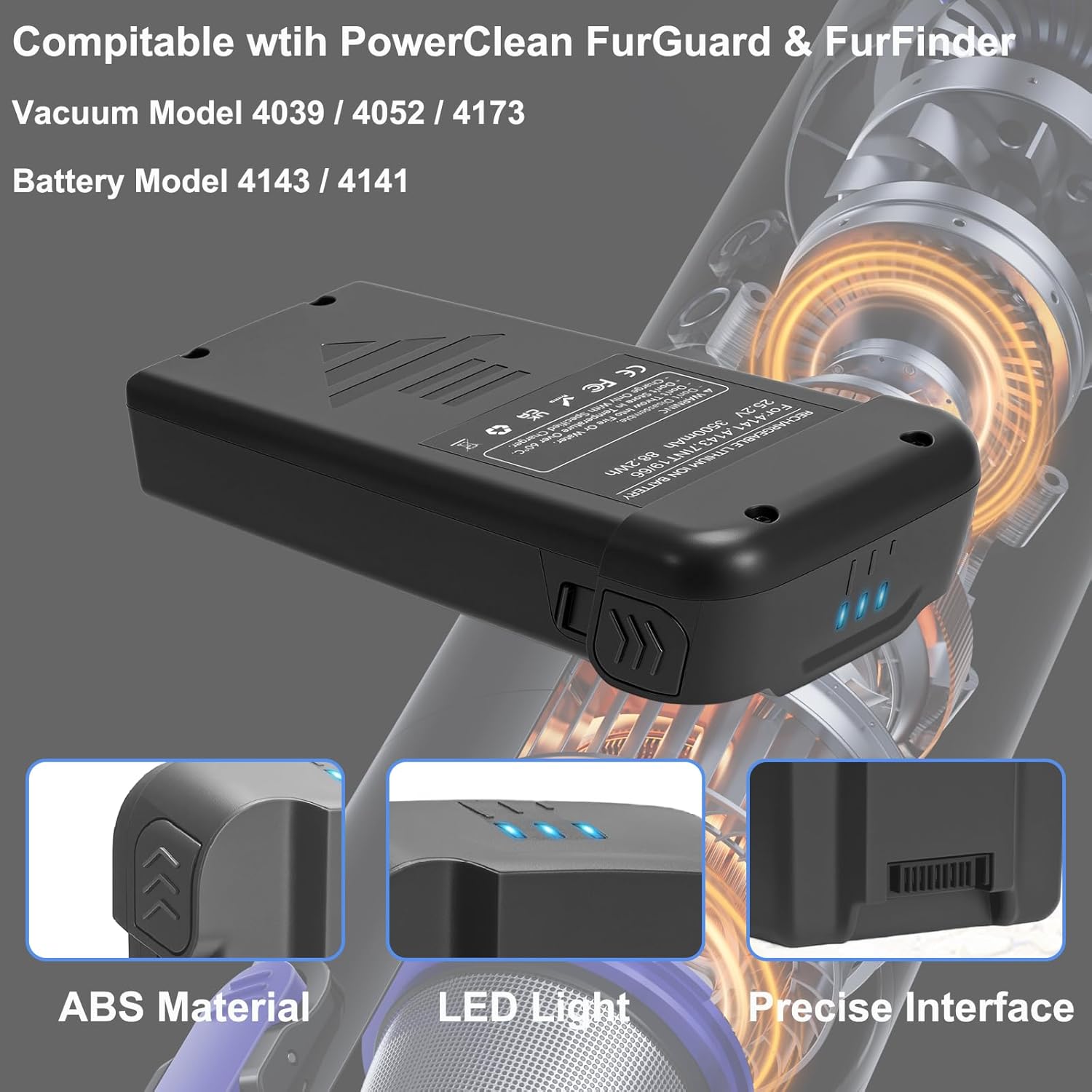 Replacement Battery for Bissell PowerClean FurGuard & FurFinder Cordless Vacuum, Compatible with Models 4039, 4052, 4173 & Battery Models 4143, 4141 Black