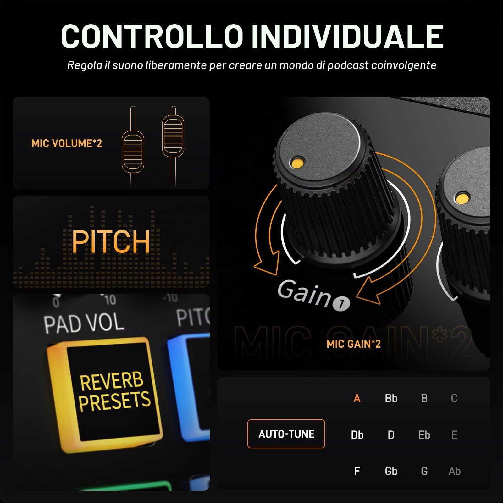 MAONO Pacchetto di apparecchiature podcast: mixer di interfaccia audio con due ingressi XLR per lo streaming di podcast MaonoCaster E2 Gen2