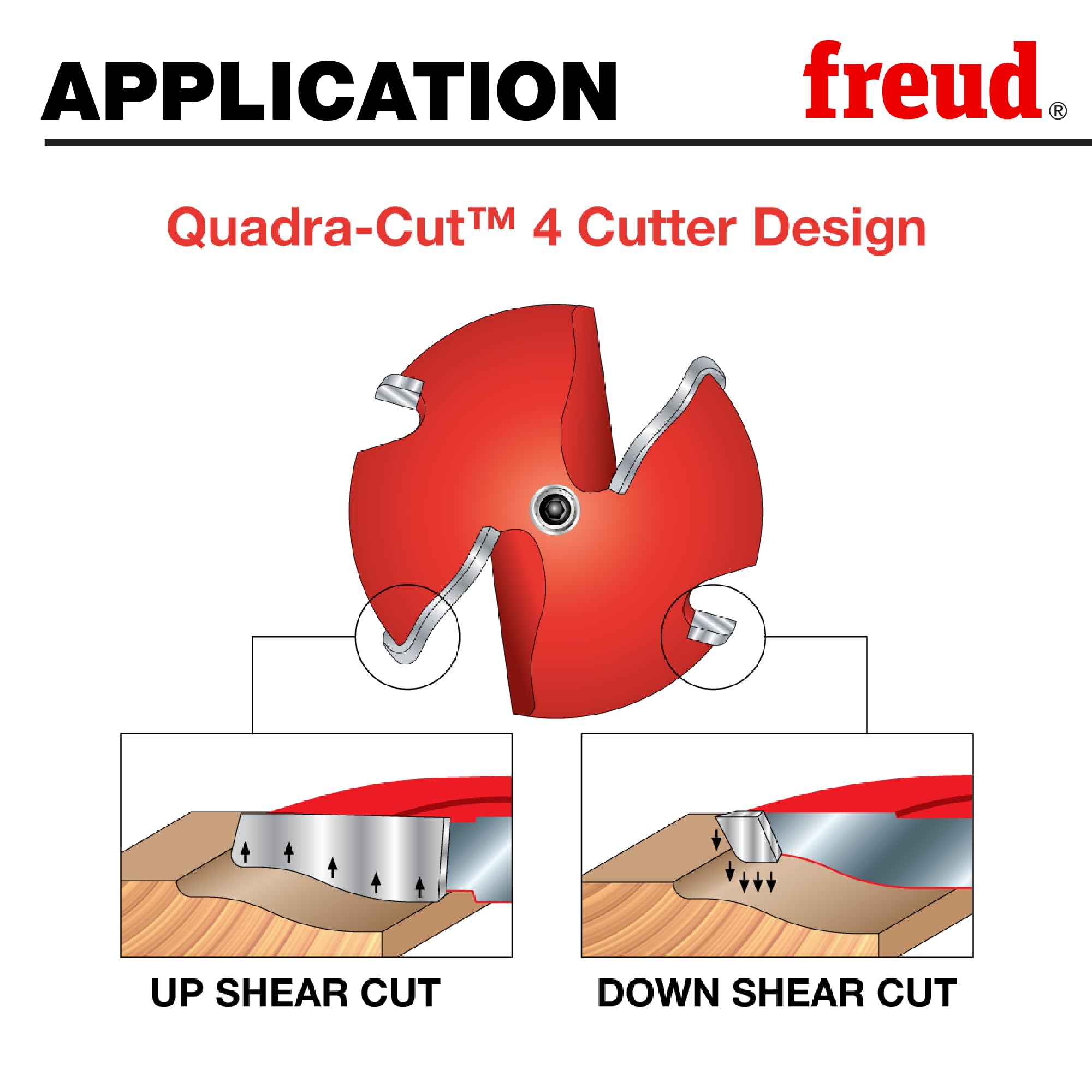 Freud 99-322: 1-1/2" (dia.) Vertical Raised Panel Bit With