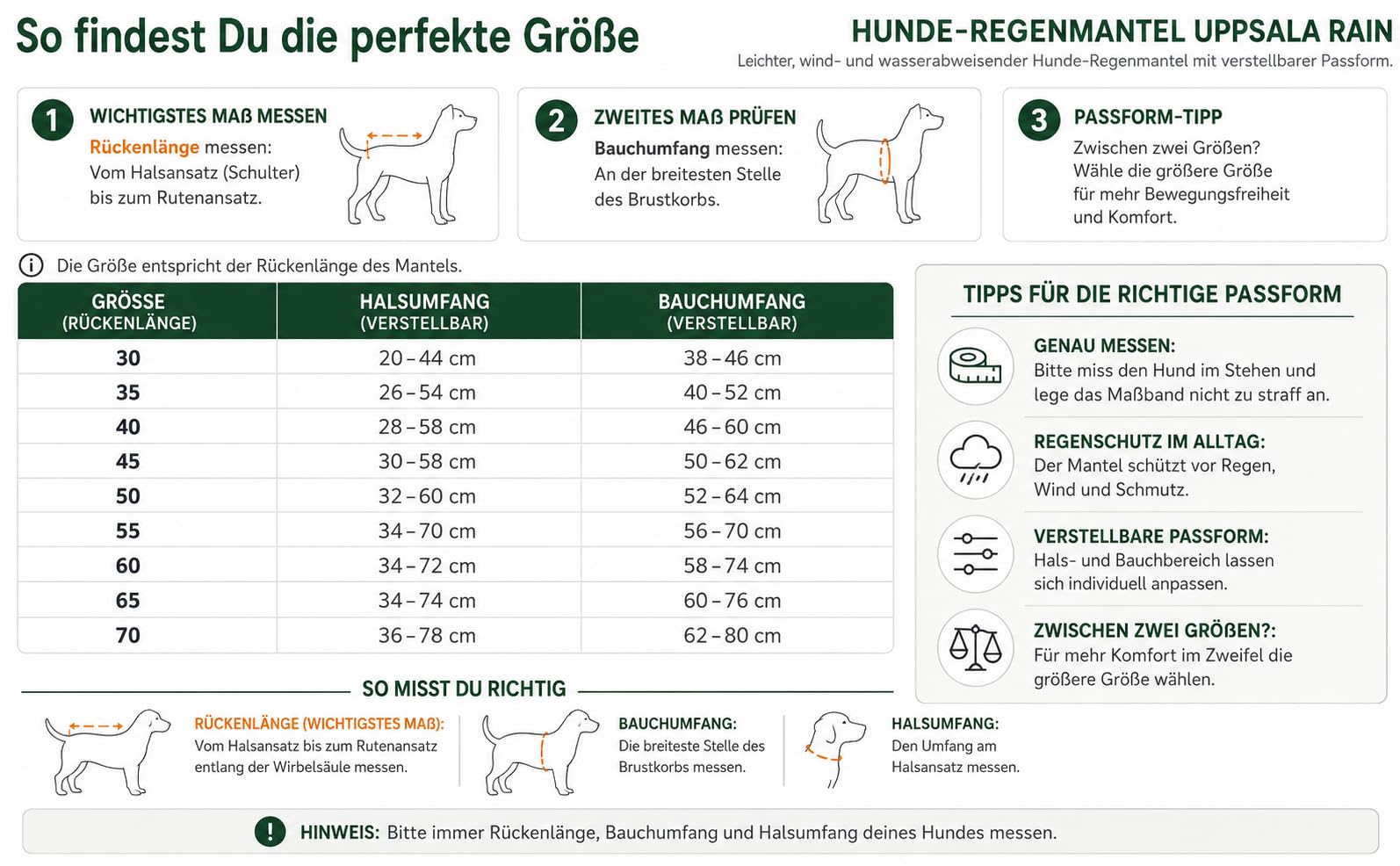 Hunter Uppsala - Chubasquero para Perro