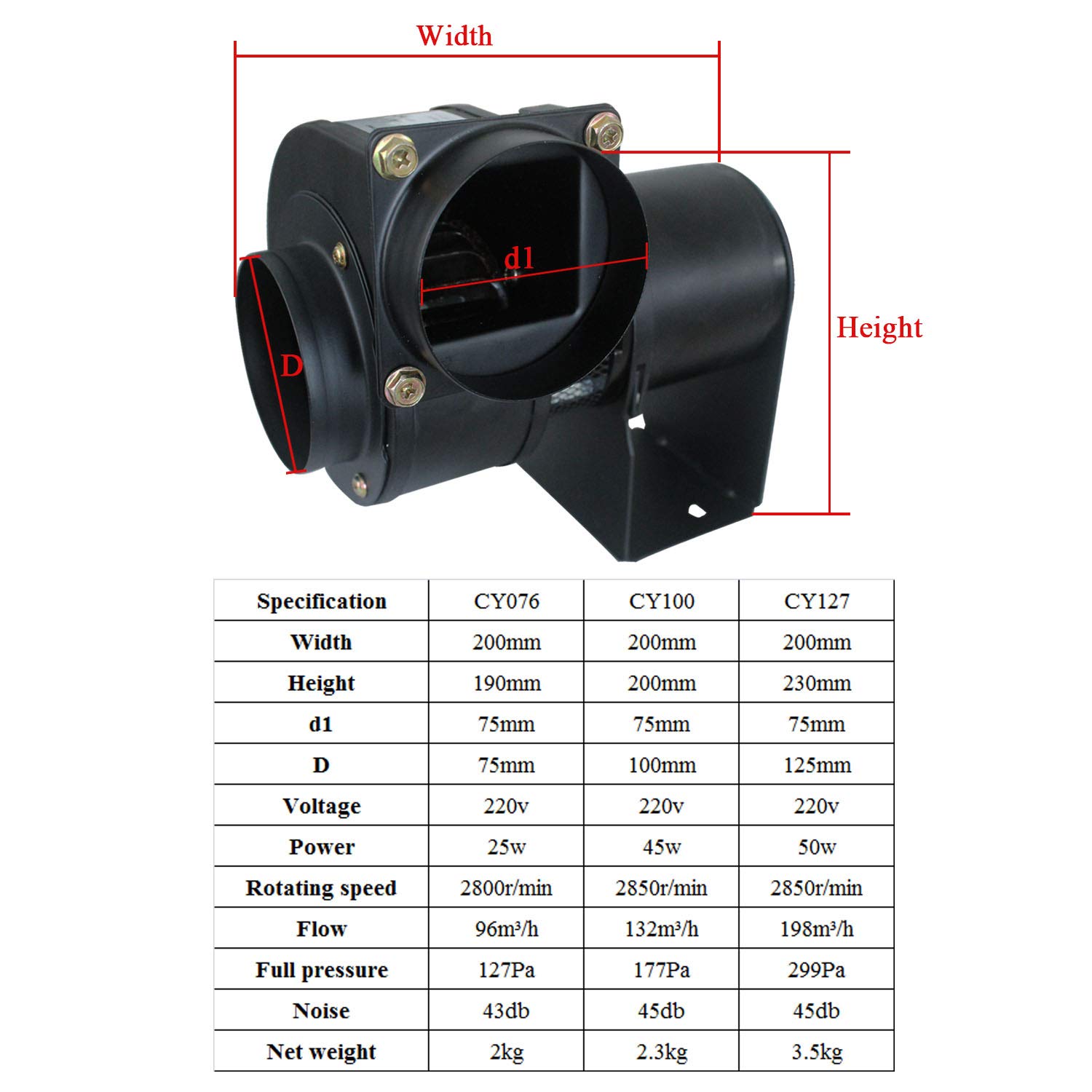 Ventilador centrifugo 220v motor extractor caldera radial max.200℃ ventilador estufa pellets industrial 25w 45w 50w (25W)