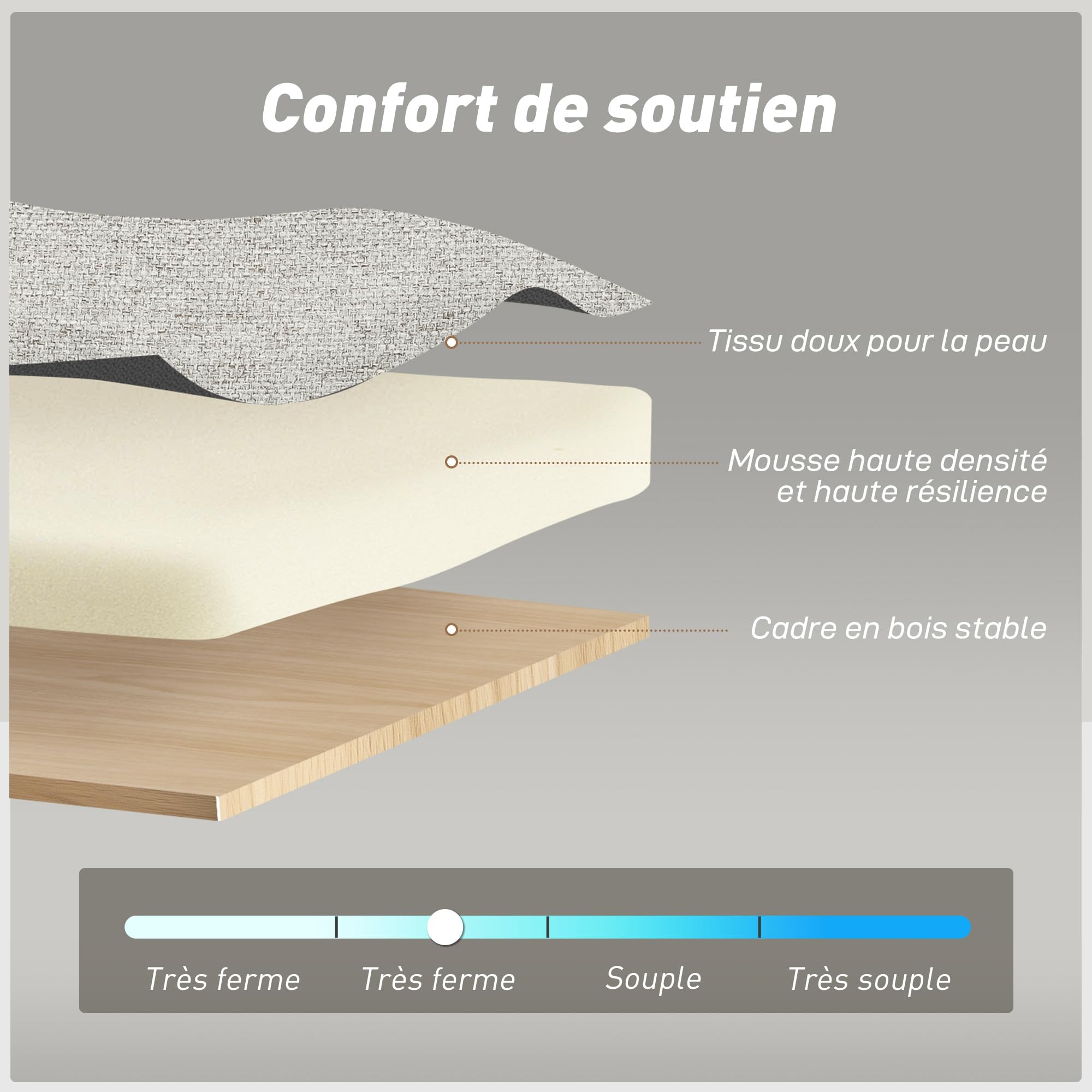 HOMCOM Canapé Convertible 2 Places 3 en 1, canapé-lit clic-clac 137x180cm, lit gigogne, Dossier réglable, 2 Coussins, Assise Large, Tissu Lin, pour Salon, Appartement, Petit Espace, Marron Clair