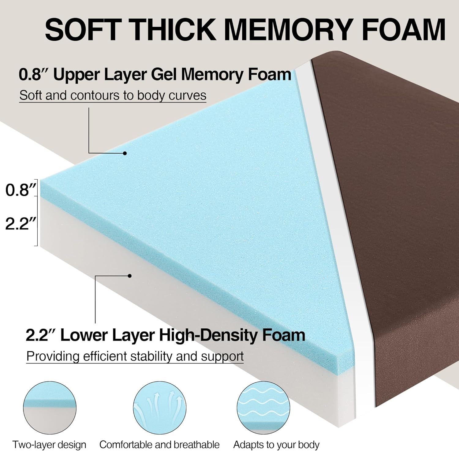 Tromlycs Chair Seat Cushions for Recliners Gel Memory Foam Extra Large Chair Cushions for Seniors 20 x 20 x 3 Inch Brown