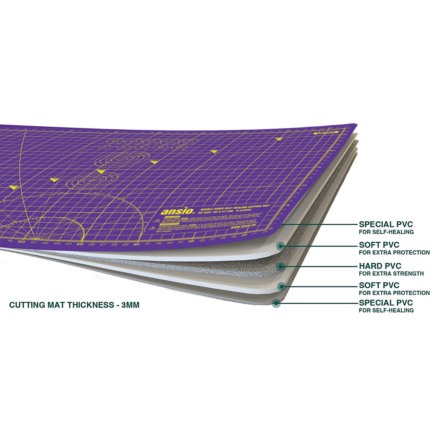 Tappetino Da Taglio Autorigenerante A3 - 5 Strati, Rosa/viola, 42x27cm - Foto 7