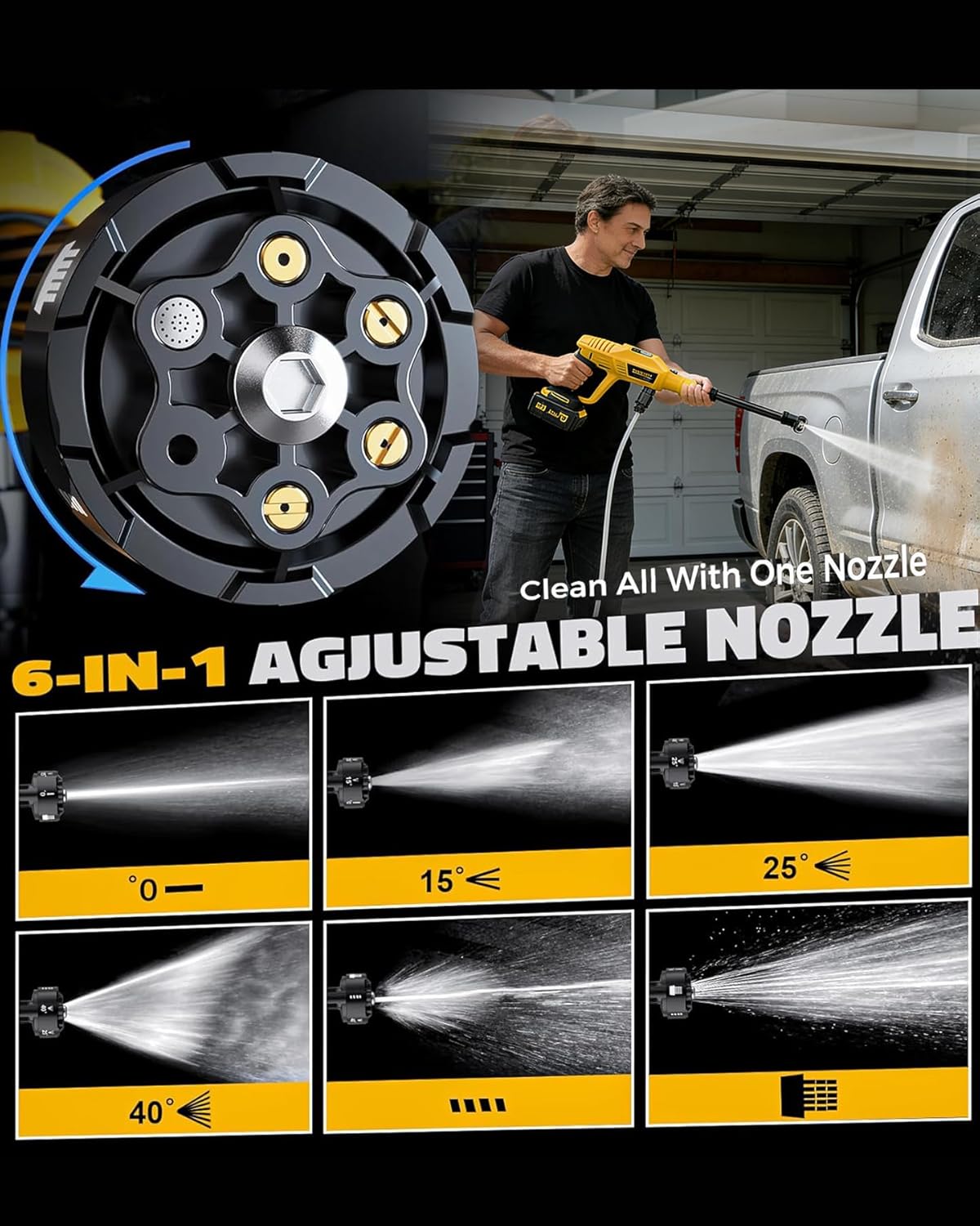 Car Washer Cordless Compatible with DeWalt 20V Battery, Portable Handheld Power with 6-in-1 Nozzle Foam Cannon for Car Floor Fence Wall Patio Cleaning (Battery Not Included)