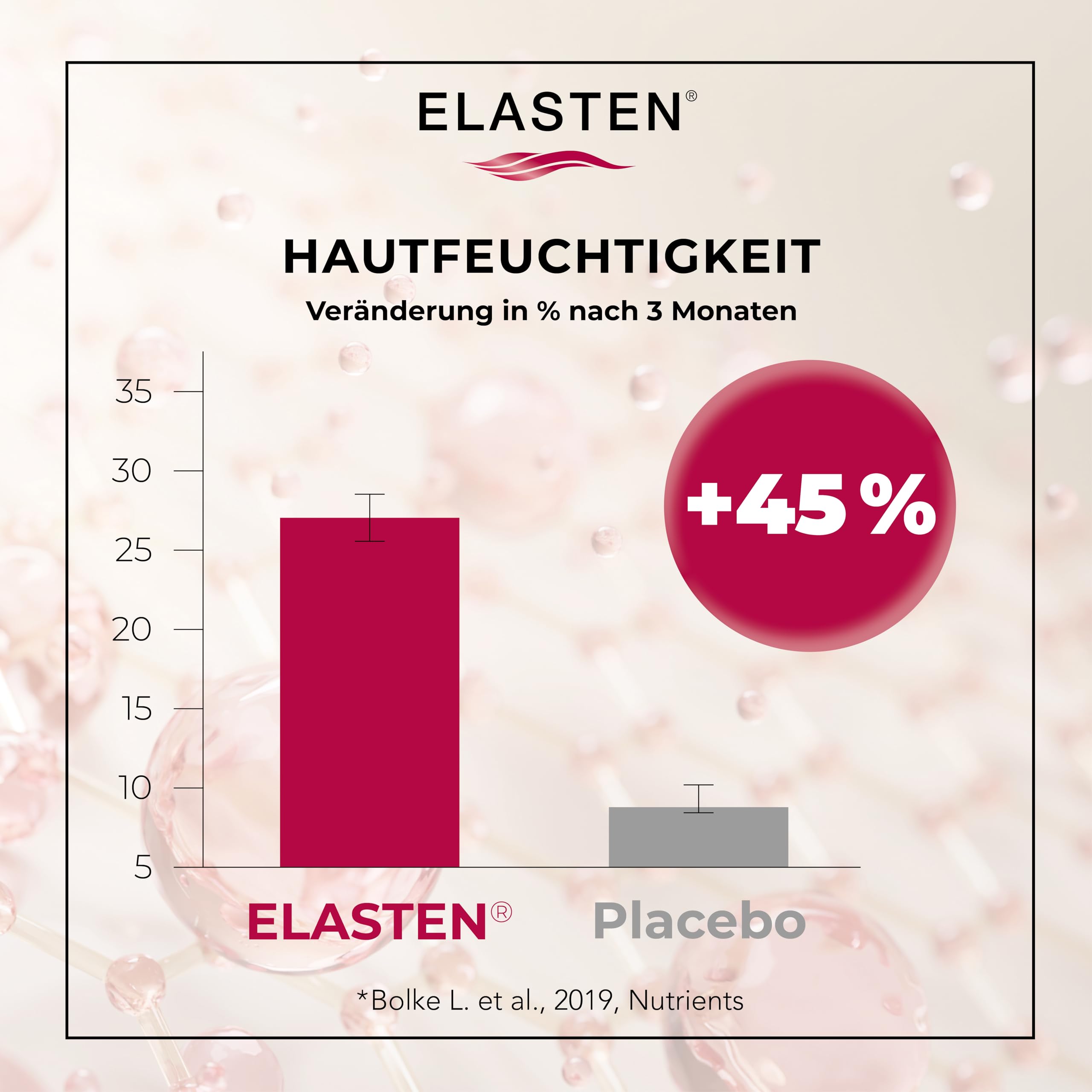 ELASTEN - Der studiengeprüfte Kollagen-Komplex für strahlende Haut von innen - Fältchen mildern - Bindegewebe stärken - 28 Trink-Kollagen-Ampullen à 25 ml