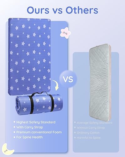 Miniatura 2 de Lilian&Gema Pack and Play Colchón de 38 x 26 x 1.5 pulgadas, colchón portátil para corral, cubrecolchón Pack N Play, funda suave, transpirable e