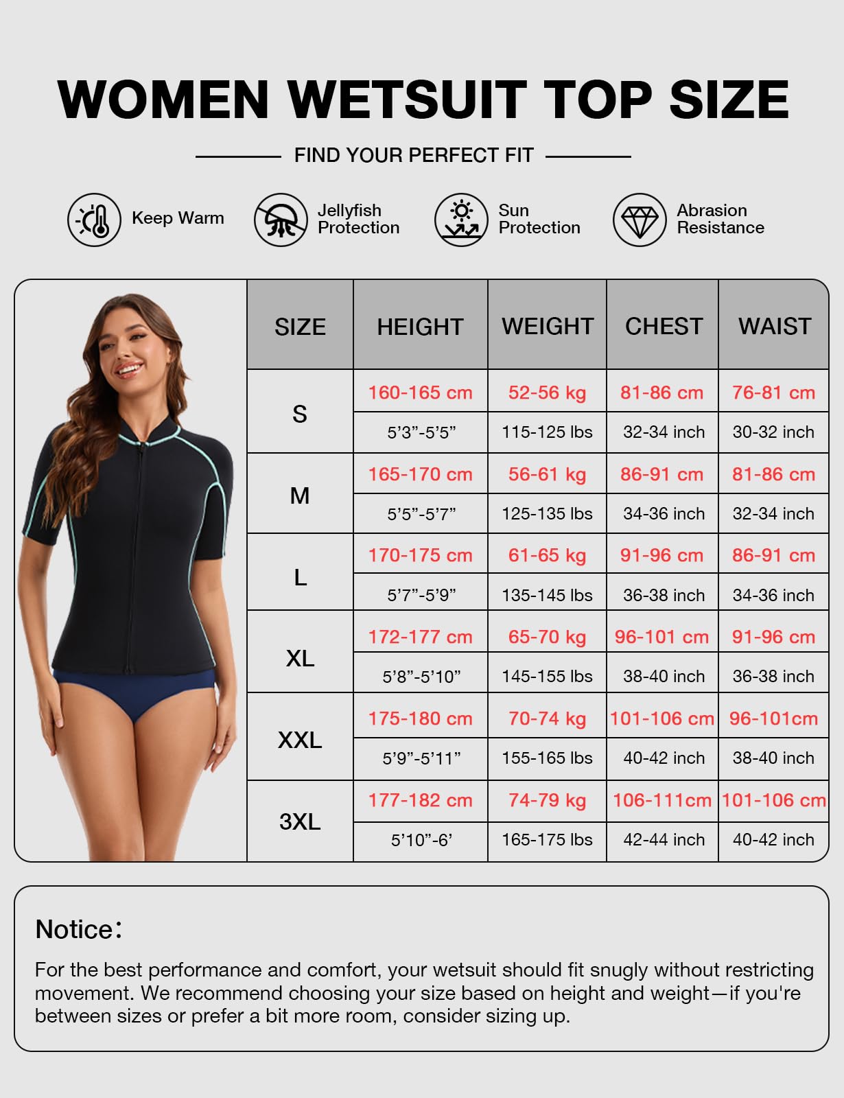 Lemorecn Traje de neopreno de manga corta para mujer, 2 mm, cremallera frontal, chaqueta de neopreno súper elástica para buceo, kayak, surf, natación