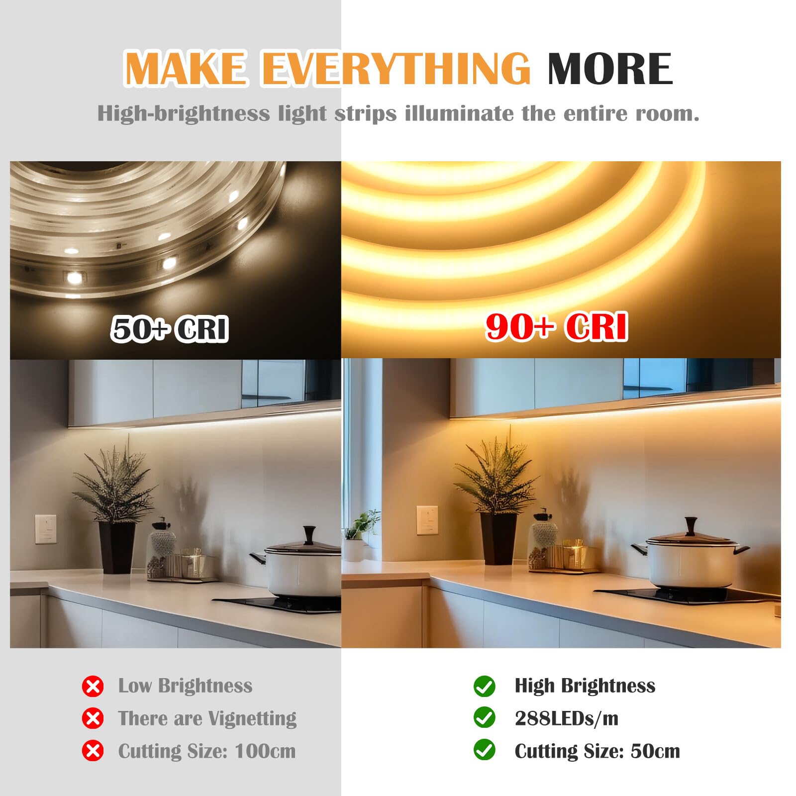 Tira de LED COB [100M, Blanco Cálido 3000-3500K], 220V Cortable Impermeable Flexible FCOB LED Neón CRI90+, Decoración Dormitorio Cocina Tienda Hogar