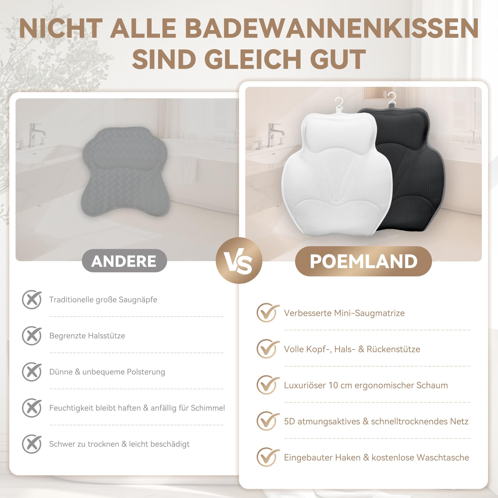 Badewannenkissen – Nackenkissen Badewanne aus 5D Air Mesh, Badekissen für Badewanne, 54 Rutschfestes Kopfkissen, Schnelltrocknend, Weiches Kissen für Badewannen (Weiß)