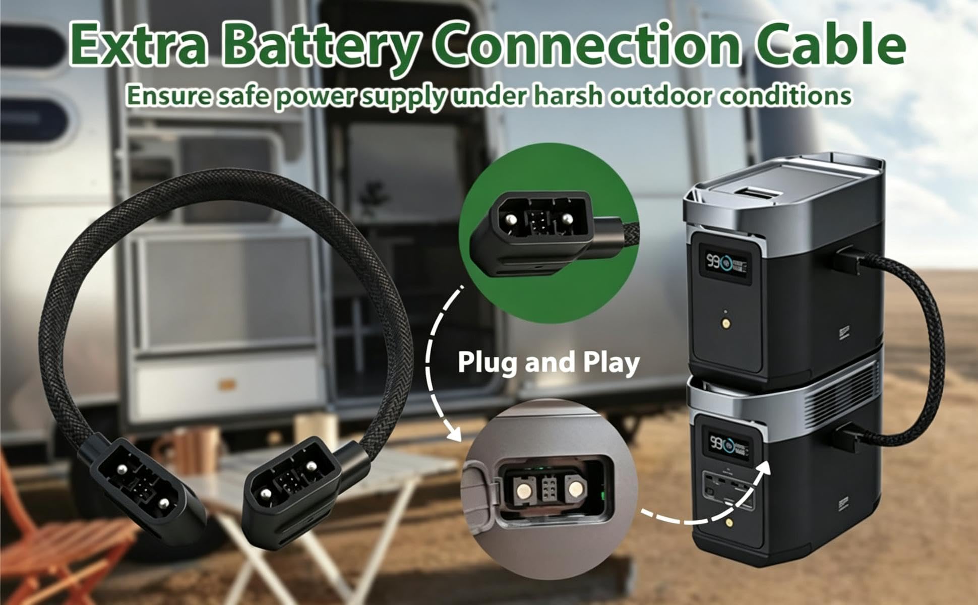 Dodatkowy kabel zasilający do baterii EcoFlow – szary pleciony kabel połączeniowy 101 cm do Delta Max/Delta 2/Delta 3 Series i Wave 2/3, niekompatybilny z Pro/Pro 3/Ultra/3 Max