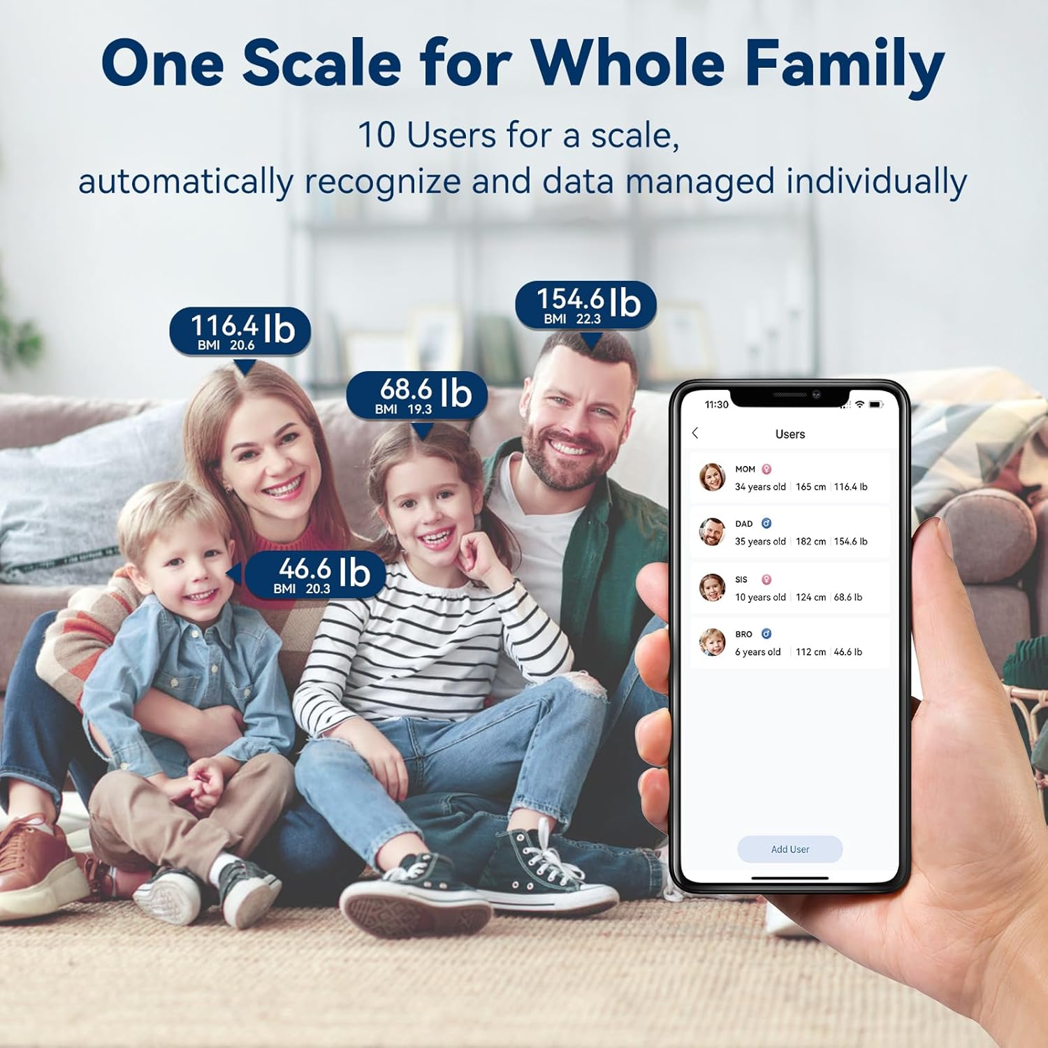 A family sitting on a couch with the Lepulse Smart Scale F3. An accompanying phone screen shows the Vihealth app with multiple user profiles and their respective weights.