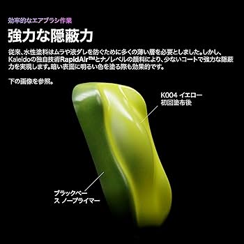 Amazon.co.jp: Gaahleri Kaleido Auto 24色セット｜水性アクリル塗料