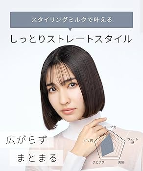 Amazon.co.jp: SALONIA サロニア スタイリングミルク