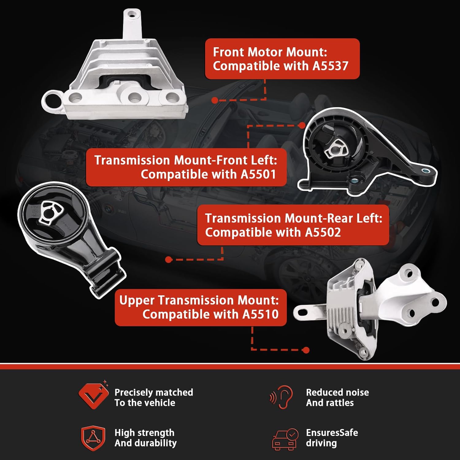 Engine Motor & Transmission Mount Compatible with 2012 2013 2014 2015 2016 2017 Verano 2.4L Auto Trans -OE: 3198 A5537 3194 A5501 3196 A5502 3226 A5510