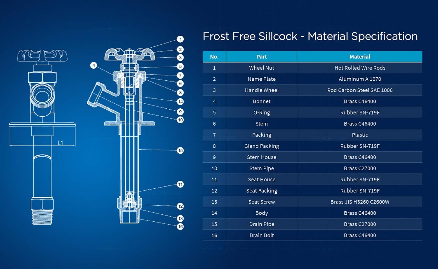 Midline Valve 6214G-OM-5 Anti-Siphon Sillcock Frost Free Outdoor Faucet; 1/2 in. PEX A x 3/4 in. Hose Bib, 14 in. Long (5 Pack)