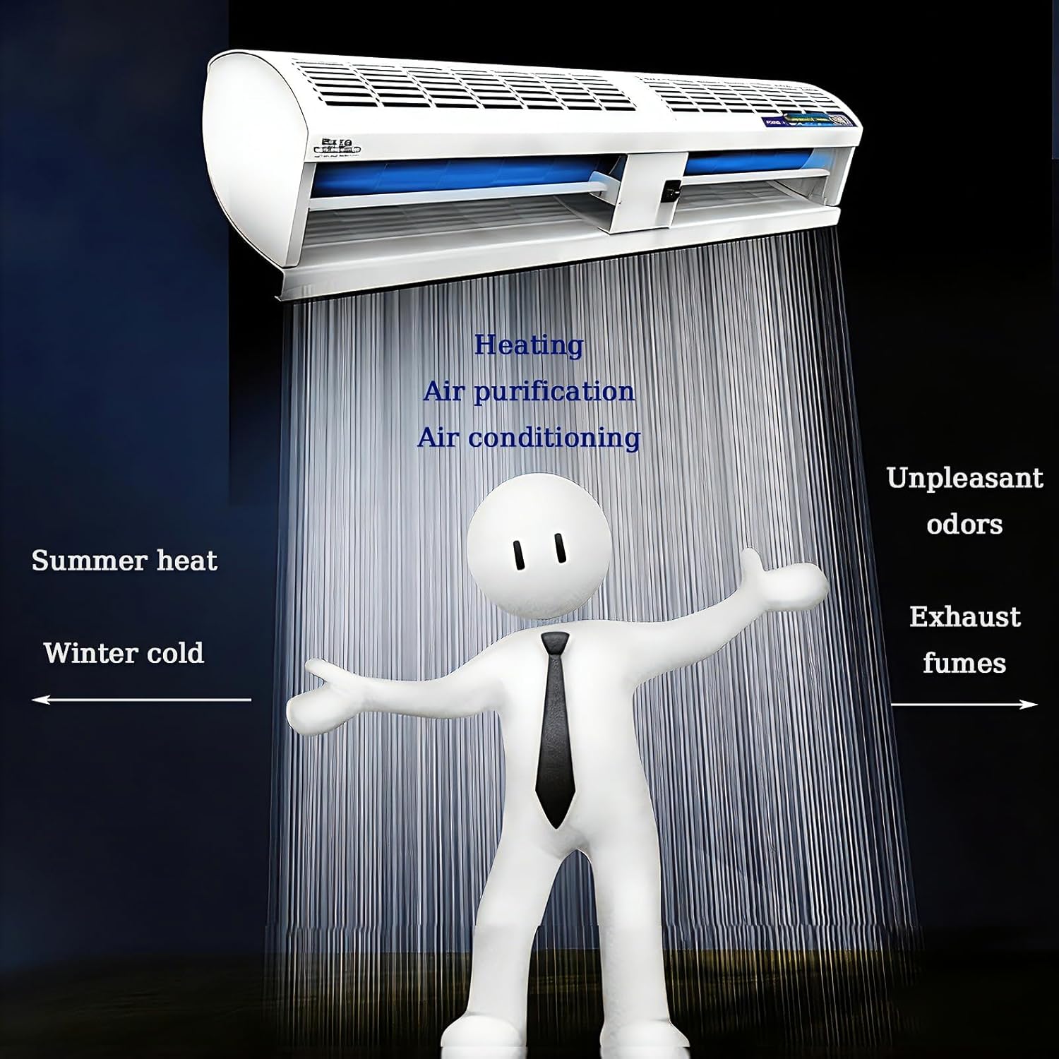 Heavy-Duty Wall-Mounted Commercial Air Fan, Energy-Saving Over-Door Fan for Entryways, Easy Installation Indoor Climate Control for Home, Restaurant, Garage, and Store - White 70.86 * 6.3 * 7.5