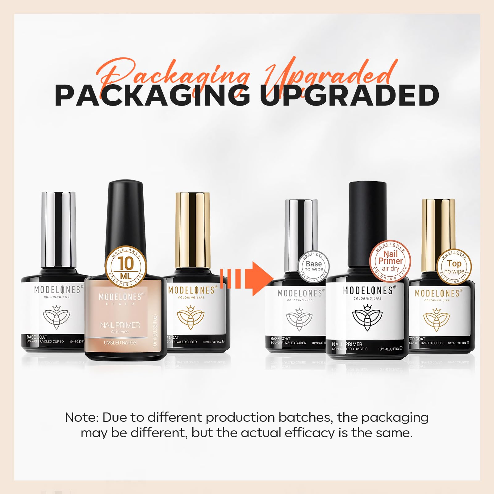 Modelones Base et Top Coat Vernis Semi Permanent, No Wipe avec Primer Ongle Gel Nail Prep Vernis Pour Manucure Kit Ongle UV Complet 10ML