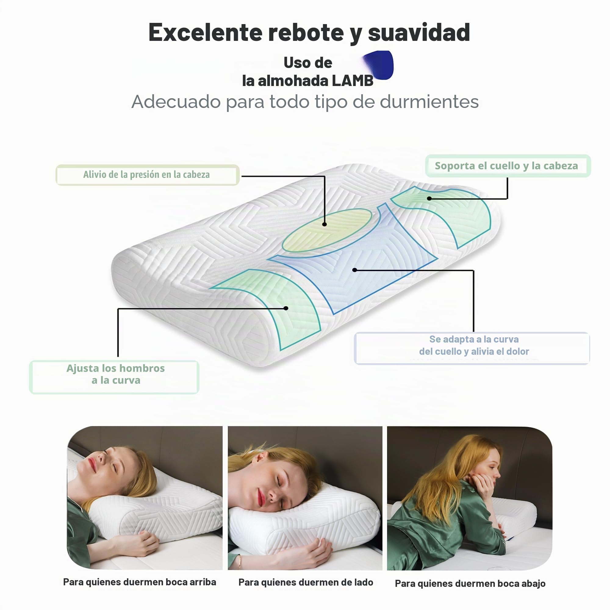 Almohada Cervical de Espuma Viscoelastica Altura Regulable, Almohada Ortopedica para Soporte de Cuello, Almohadas Ergonómico para Dormir de Lado y Boca Arriba