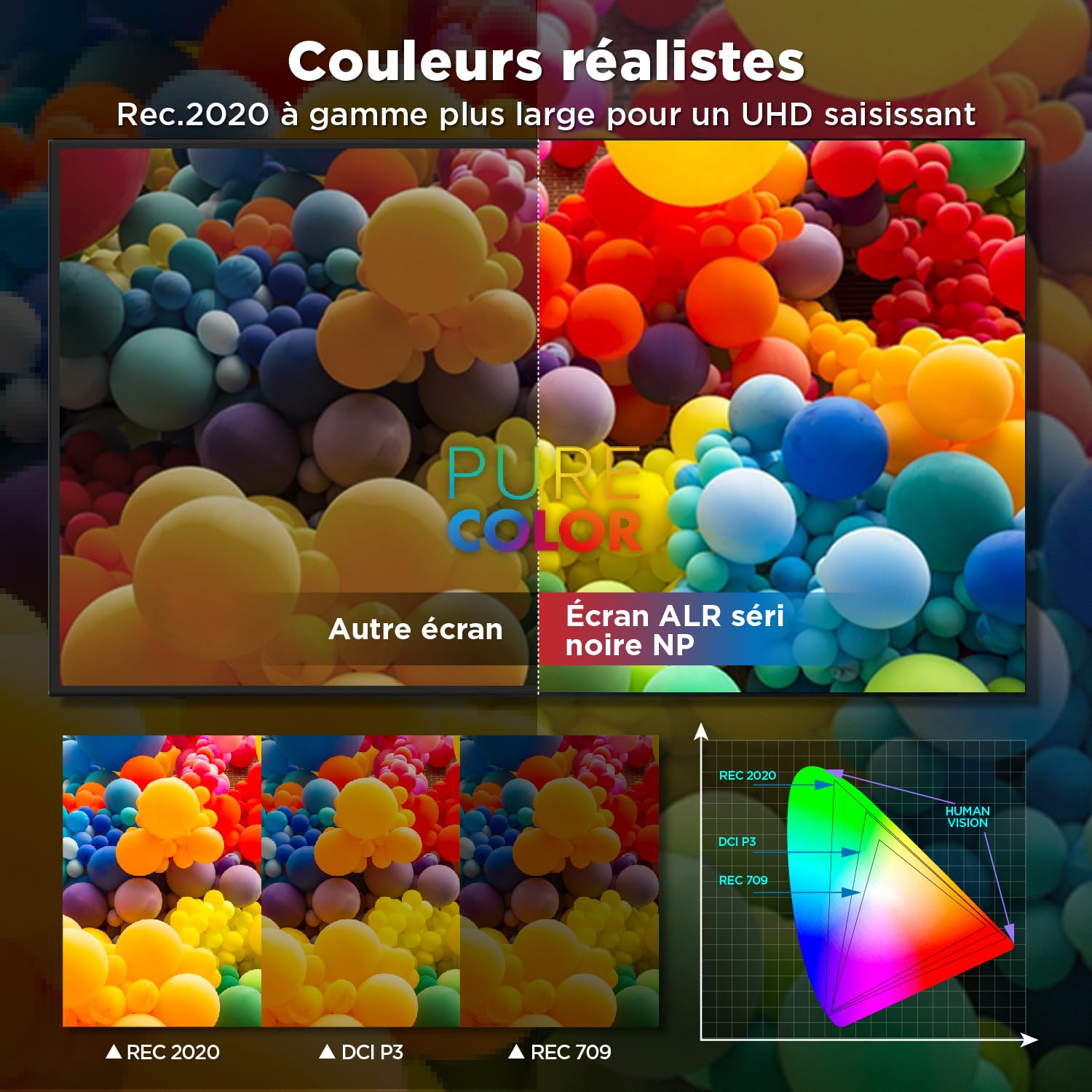Écran Projecteur ALR CLR Cadre Fixe UST 100 Pouces