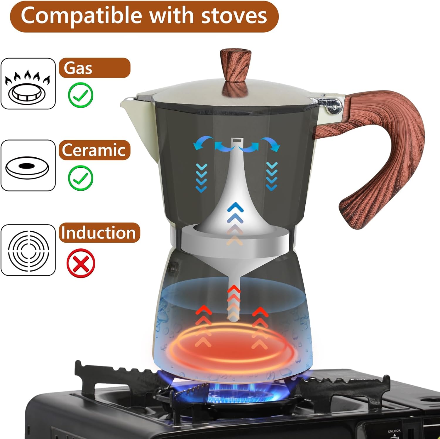 JingleChoo Moka Pot 300ml-6 Cups Espresso Maker, Italian Stovetop Coffee Makers Percolator, Aluminum, Easy To Use & Clean, Camping Home Use | White | for Mocha Cappuccinos, Lattes 5 71u5kSAKNcL. AC SL1500