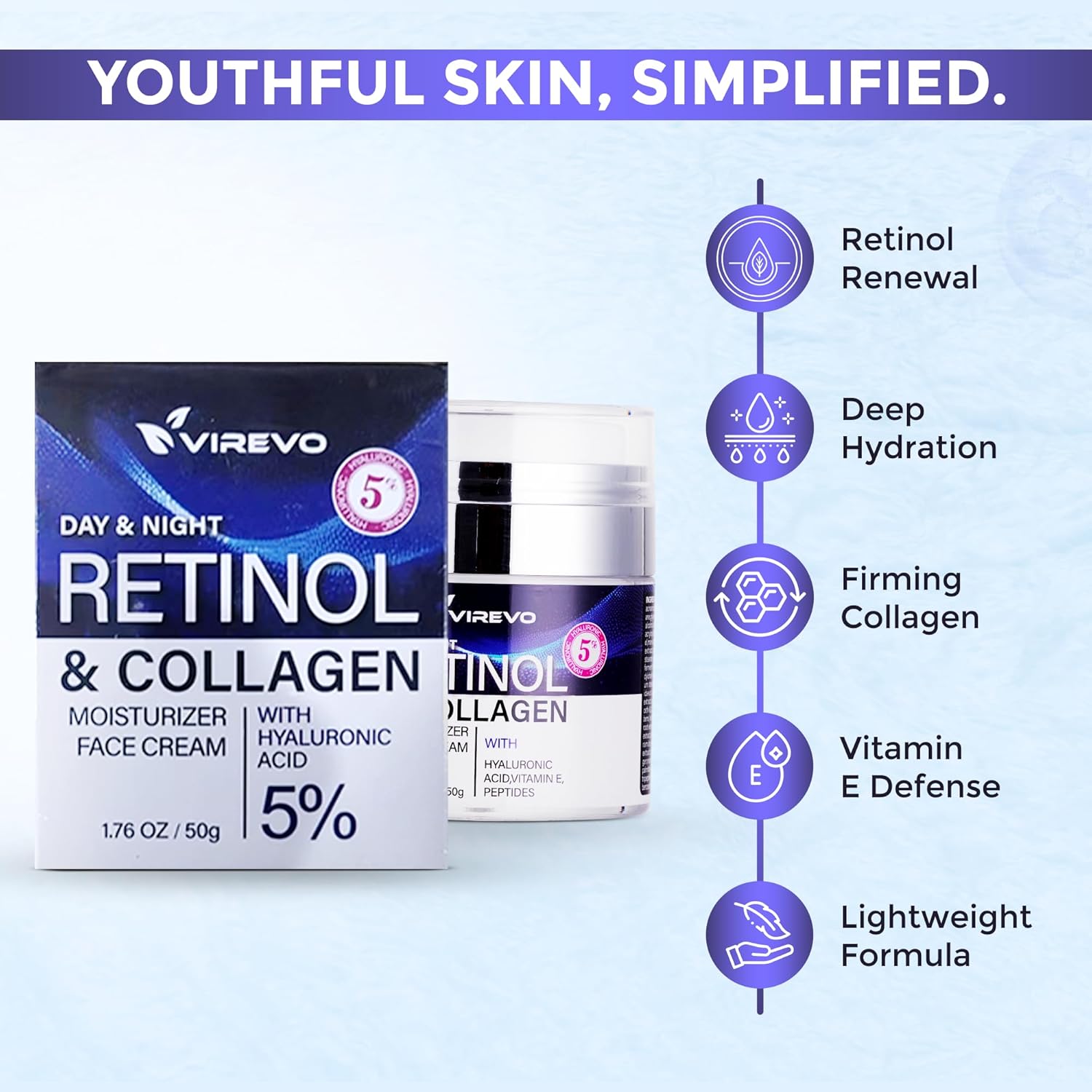 Retinol Collagen Hyaluronic Acid Face Cream – Anti-Aging Moisturizer with Vitamin E for Wrinkles, Fine Lines & Firm Skin – Hydrating Day & Night Cream for Women & Men - Image 3
