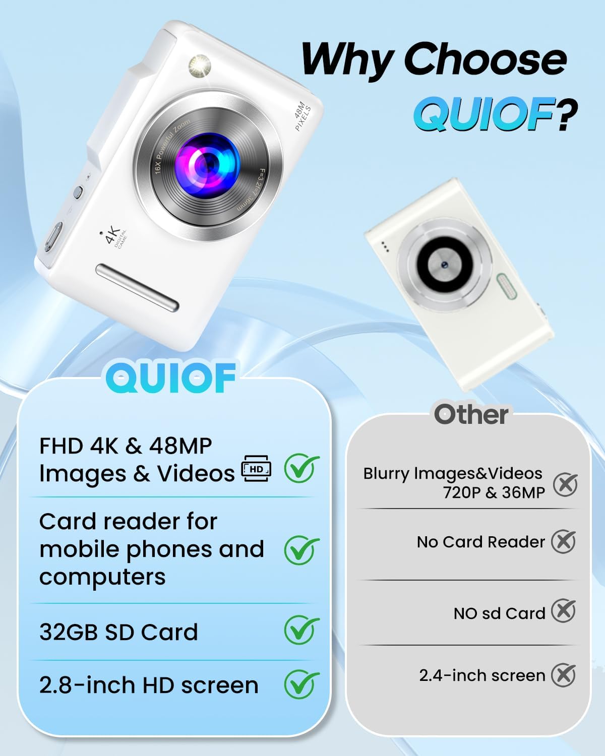Digital Camera 4K Autofocus Vlogging Camera for Photography with 16X Zoom Anti Shake, 32GB Card, 48MP Compact Portable Point and Shoot Camera for Kids Boys Girls Teens Beginner（White）