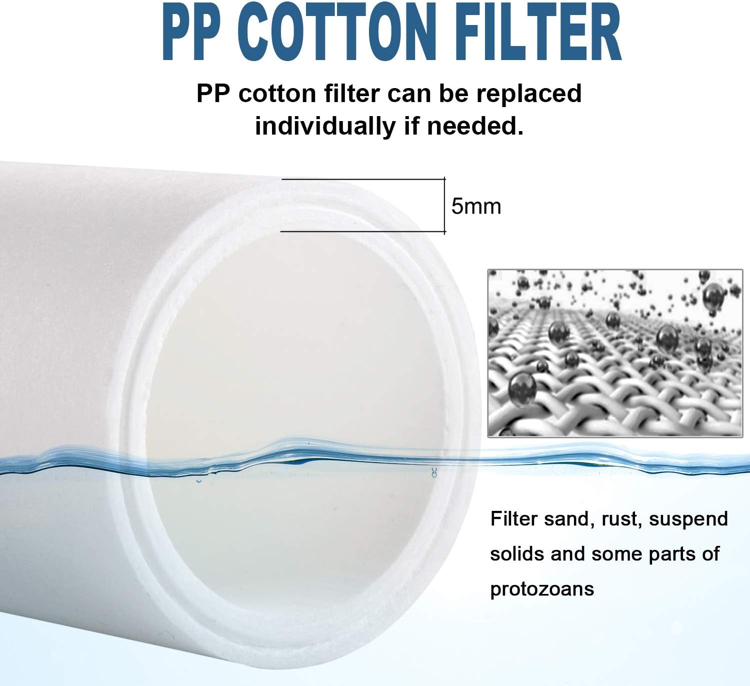 Miniwell Shower 720-Plus with replaceable cartrids, shower head