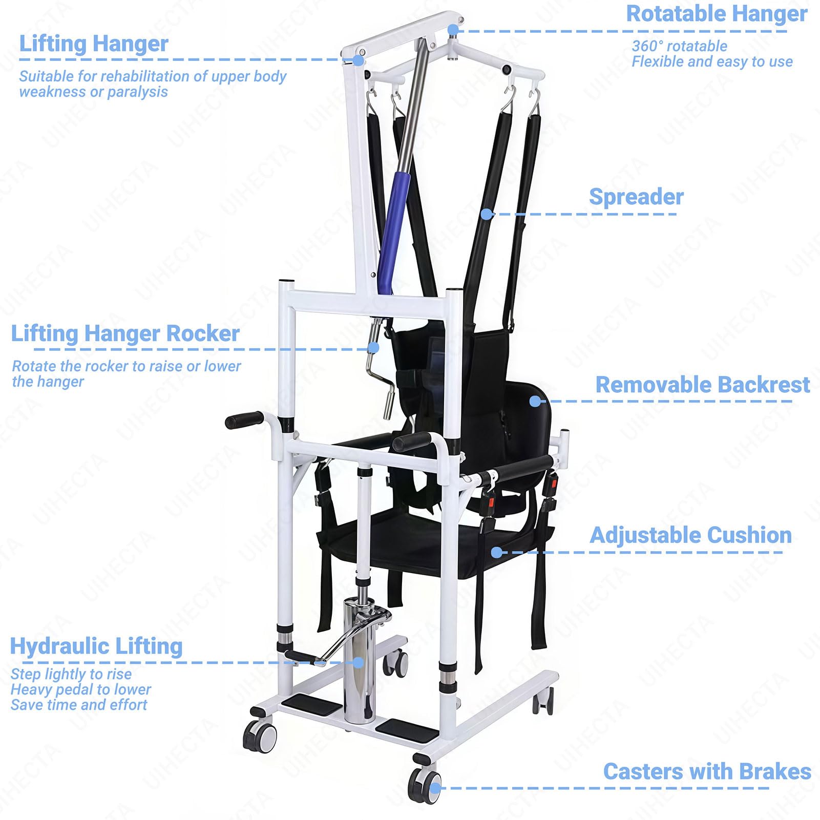 GrúA HidráUlica para Personas Mayores, Silla De Traslado con GrúA EléCtrica para Pacientes, Altura Ajustable, con Mesa, Silla Ducha con ElevacióN, para Personas Discapacidad
