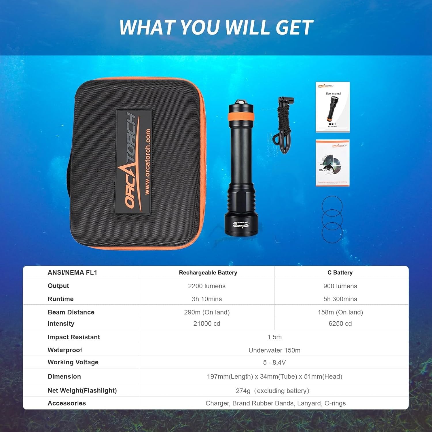 ORCATORCH Luz de buceo D511, máximo 2200 lúmenes, linterna subacuática con haz de 8 grados, interruptor giratorio impermeable IP68, antorcha de buceo nocturna