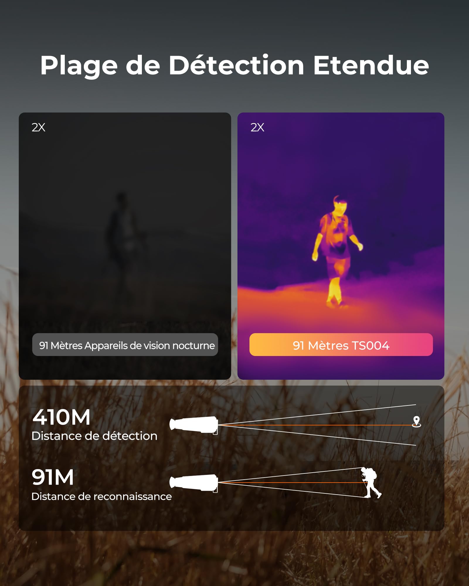 TOPDON TS004 Monoculaire Thermique, 320x240 TISR IR-Résolution 50Hz Camera Thermique pour la Chasse, 11h Autonomie, Objectif 13mm, 410m Portée de Détection, Etanchéité IP67, Zoom Numérique 8X, 32G