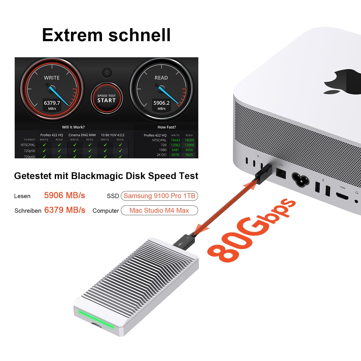 QWIIZLAB Lüfterloses 80Gbps M.2 NVMe SSD Gehäuse mit Aluminiumgehäuse, kompatibel mit Thunderbolt 5/4/3, abwärtskompatibel mit USB4/UBS3.2/3.1/3.0, unterstützt PCIe M.2 SSD bis zu 8 TB (Silber)