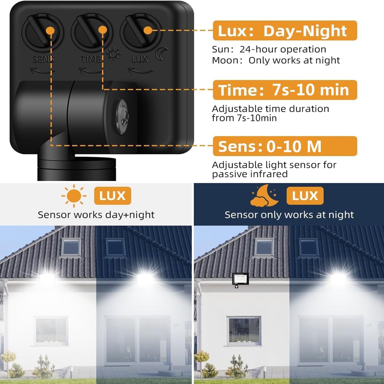 Faretto LED Esterno OUSIDE 50W Con Sensore Movimento - IP66, 4300LM, 6500K Bianco Freddo, Per Giardino E Garage - Foto 10