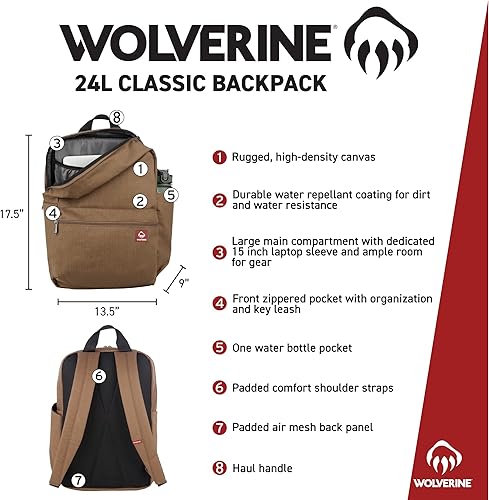 Miniatura 2 de WOLVERINE Ligera  Resistente al agua  Resistente  Mochila para portátil para viajes o trabajo, Classic Olive, 24L