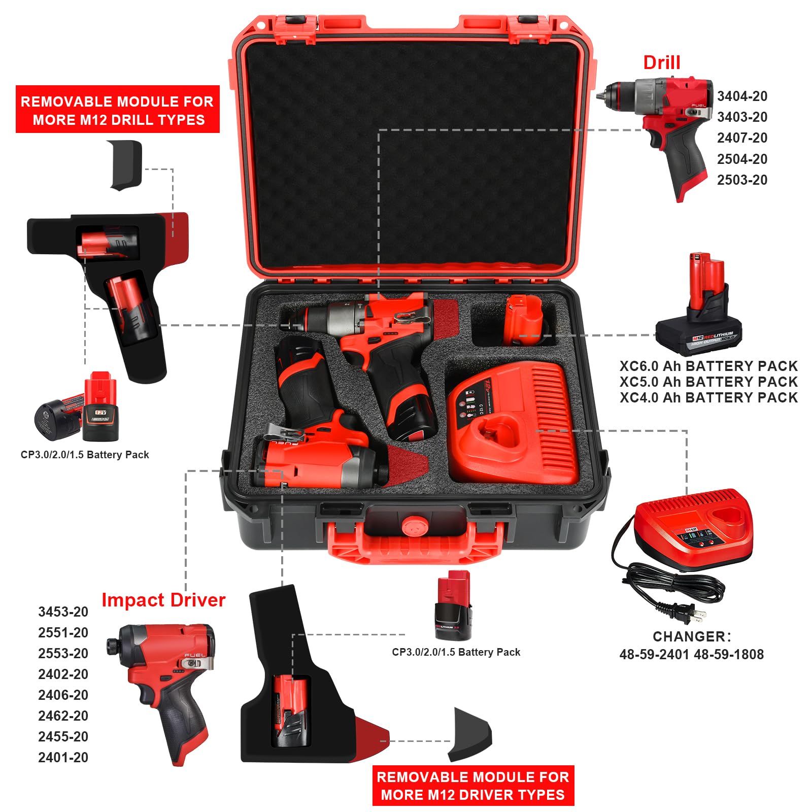 Amazon | Milwaukee M12インパクトドライバー&ドリルセット用ケース 