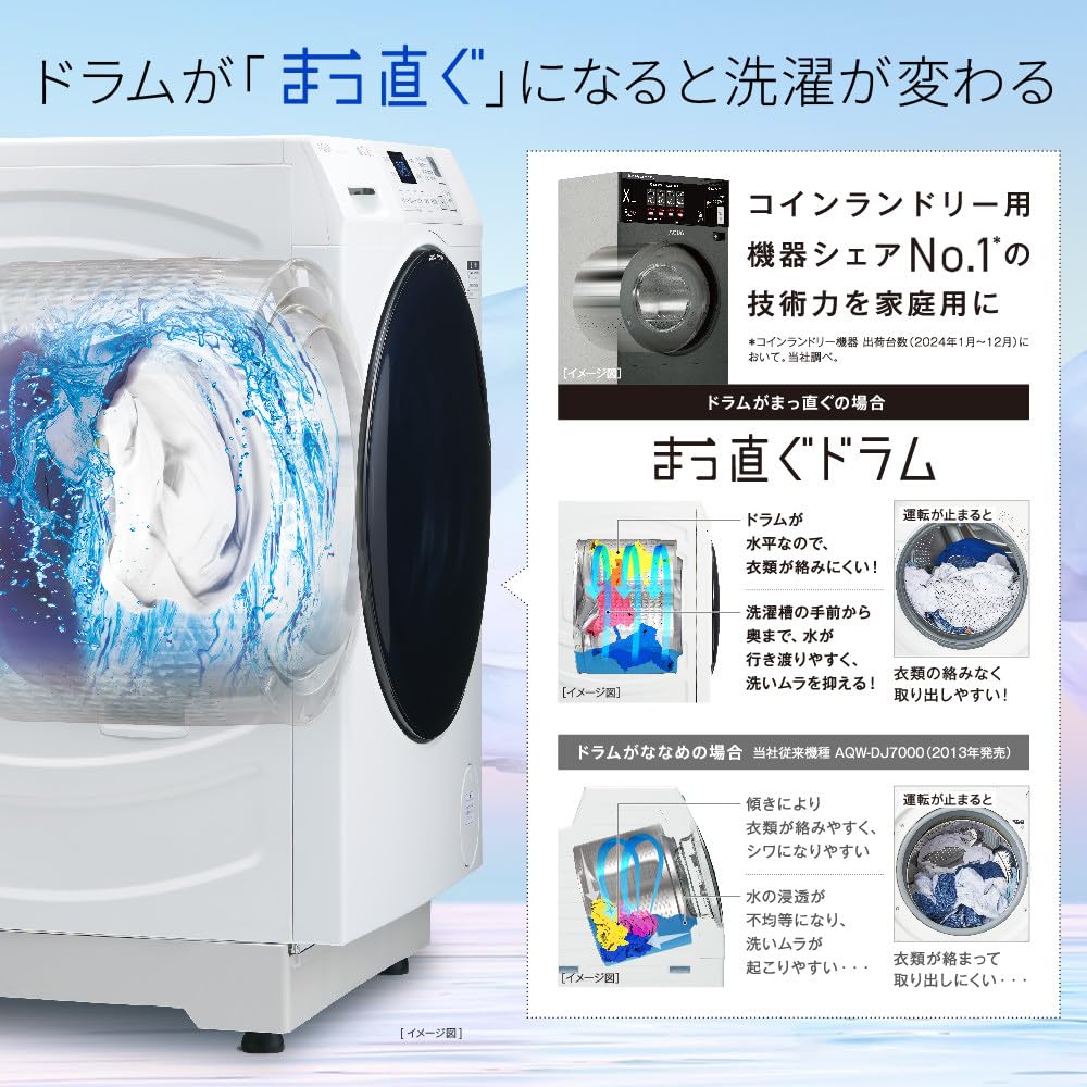 Amazon.co.jp: AQUA ドラム式洗濯乾燥機 まっ直ぐドラム 洗濯12kg 乾燥