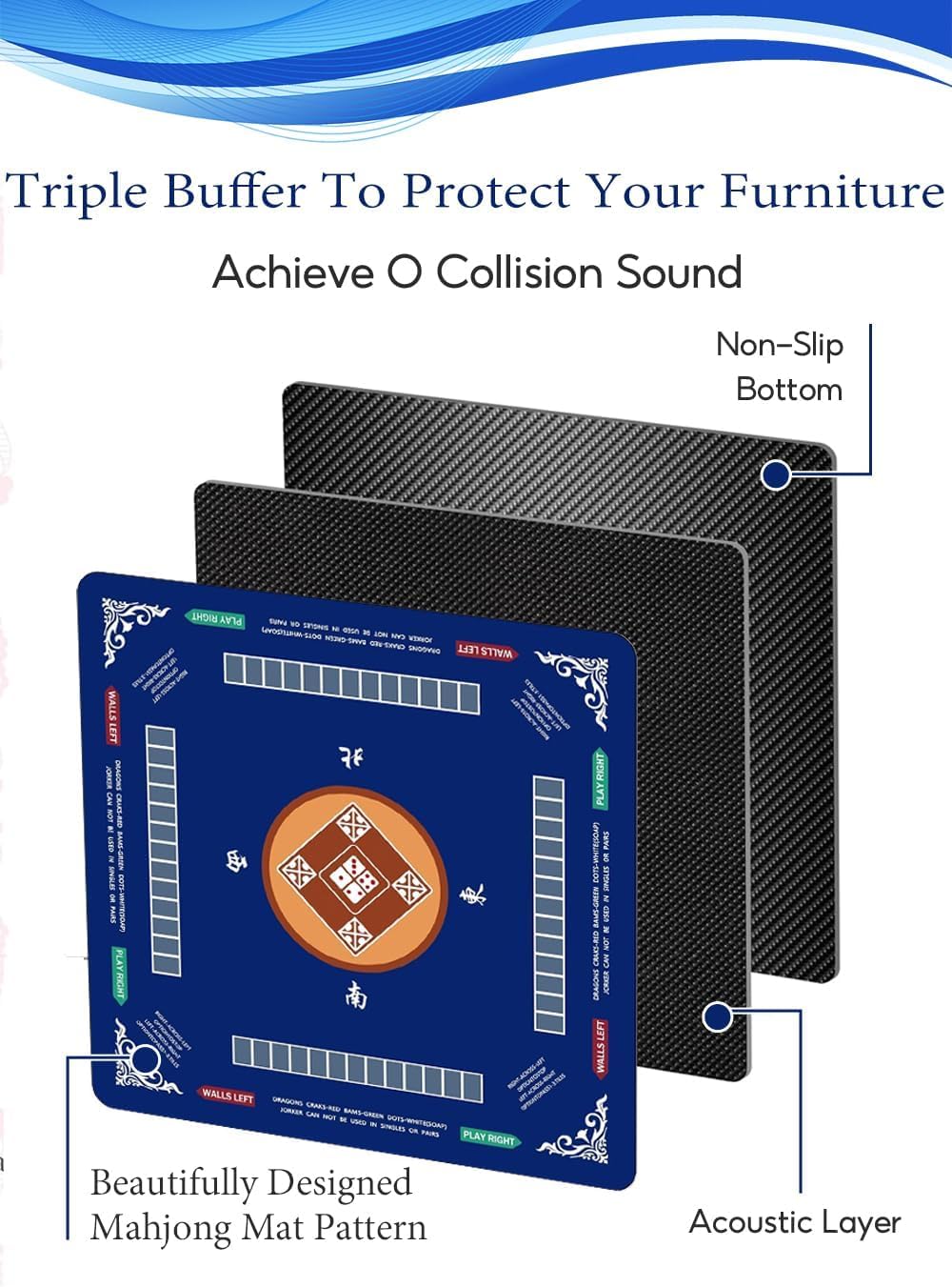 Mahjong Mat with Rule, 31.5x31.5Inch American Mahjongg Table Mat(Dark Blue) | Anti-Wrinkle&Foldable Neoprene Mahjongg Travel Mat for Table with Learning Rule, Anti-Slip Noise Reduction Includes Carry Bag