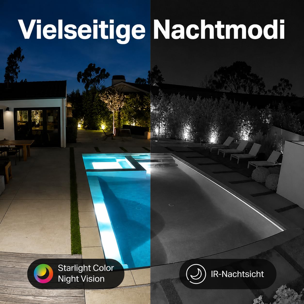 Tapo C675D KIT 4K Solar-Überwachungskamera Außen mit Akku, 169° Ultraweitwinkel & 6mm Teleobjektiv, Dualband-WLAN, KI-Erkennung, lokaler Speicher per microSD oder H500 Hub, 2026 Flaggschiff-Modell