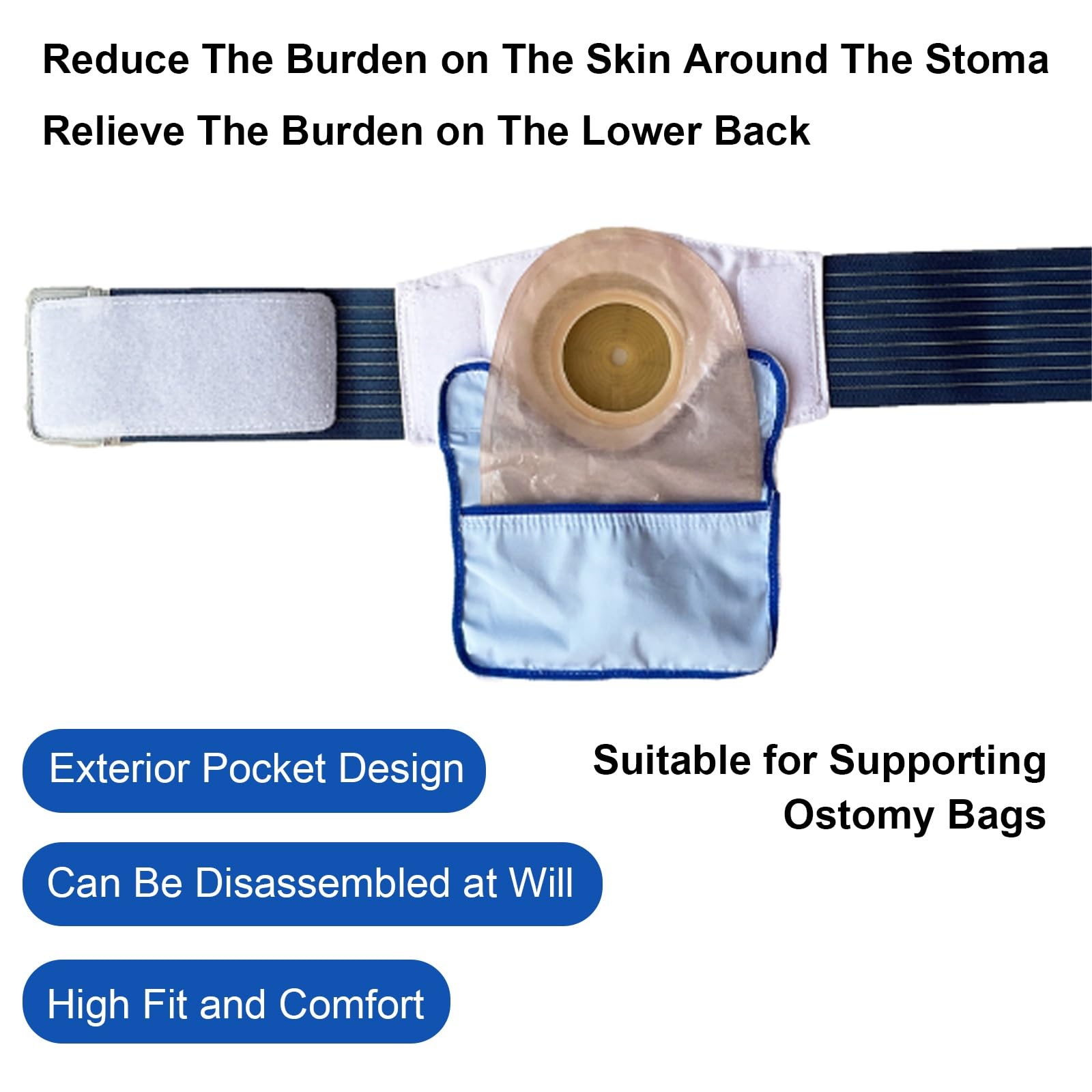 Fascia per Stomia Regolabili, Cintura di Supporto per Stomia per Colostomia e Ileostomia, Cintura Stoma per la Cura Post-Operatoria, Adatta a Uomini e Donne(Small)