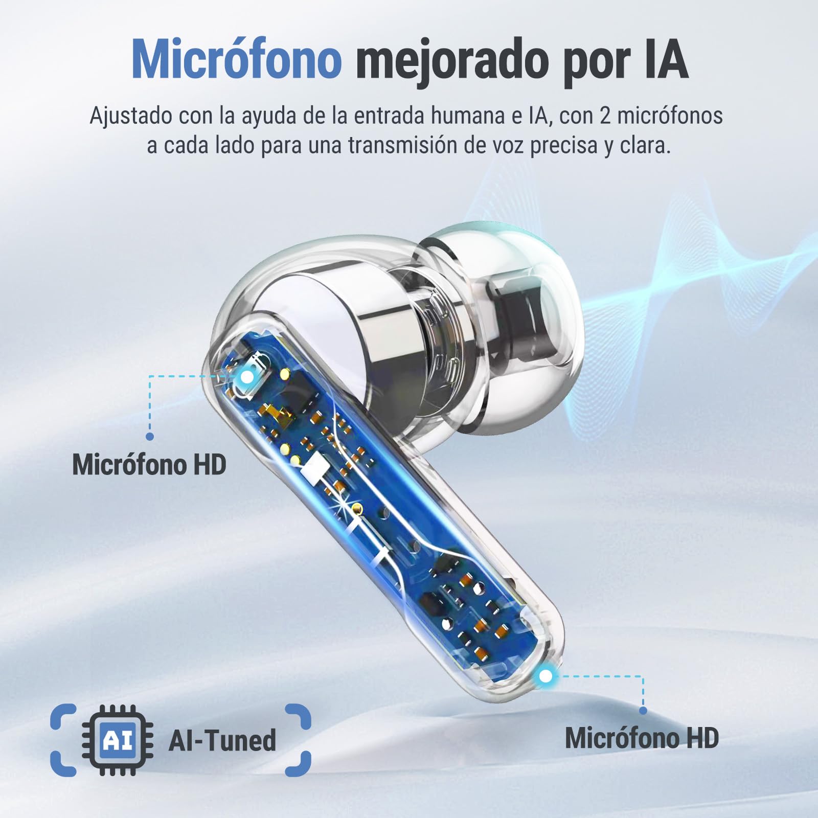 SW5 Auriculares inalámbricos para teléfono,móvil,PC,ordenador portátil, sobremesa,IPX4 Auriculares intrauditivos 2,4G dongle 20ms baja latencia,Cascos micrófono 5.4 Bluetooth para oficina,conferencia