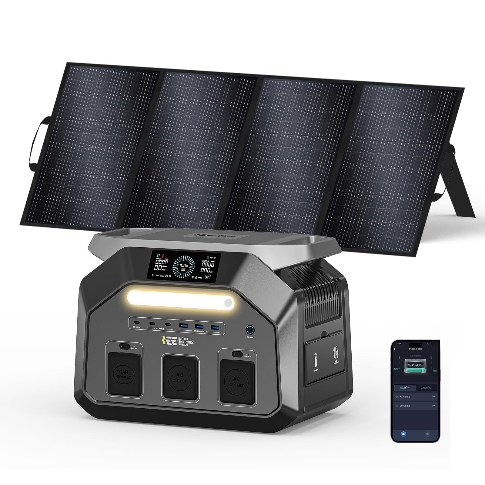 IEE P1800 Centrale Elettrica Portatile con Pannello Solare da 400W, 1024Wh Generatore Solare, Batteria LiFePO4, 25% Più Piccolo, APP, Portable Power Station per Campeggio, Camper, Casa