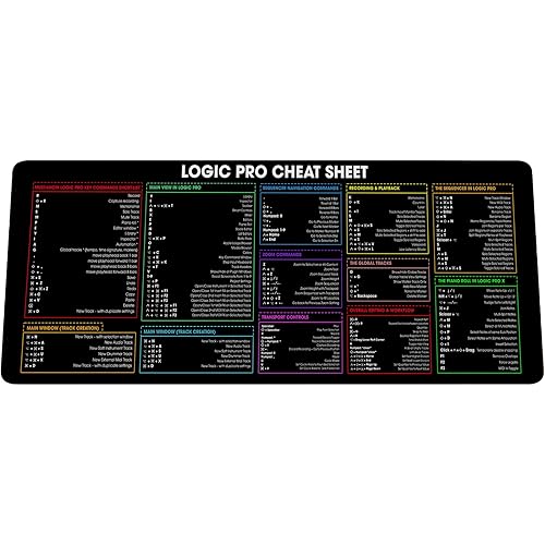 Logix-Pro PLC Shortcuts & Cheat Sheet Mouse Mat, Quick Reference for Engineering Students, PLC Programmers, and Technicians – Essential Tool for Industrial Automation, Study, Work, and Reference KMH